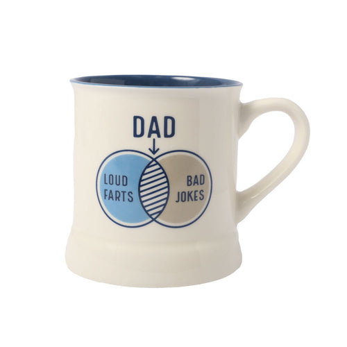 Fathers Day Dad Coffee Mugs