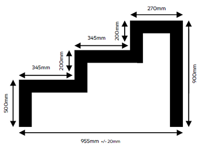 Galvanised Step Kits