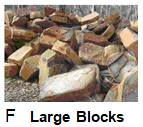 Basalt Rocks